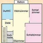 Zucker