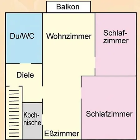 Zucker